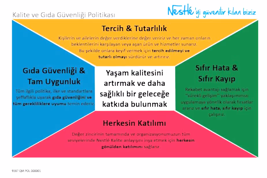 Kalite-ve-Gıda-Güvenliği-Politikası